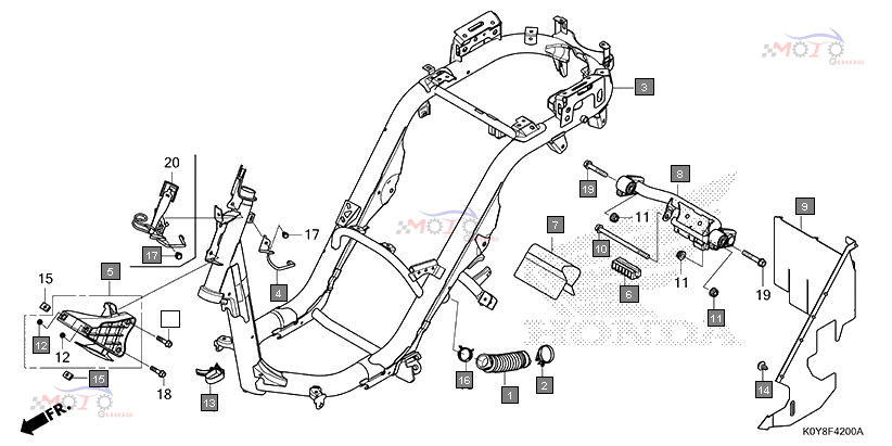 Frame Diagram